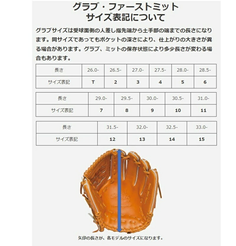 楽天市場】ワールドペガサス 野球 硬式 軟式 兼用 グラブ グローブ