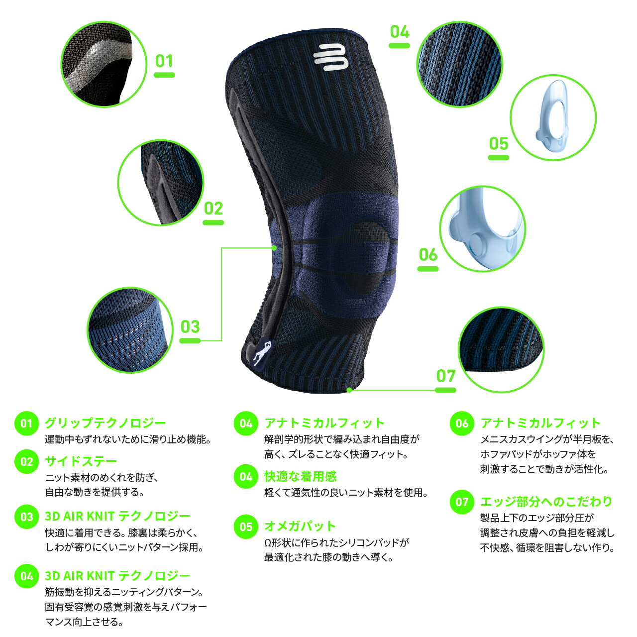 楽天市場】公式【BAUERFEIND】 バウアーファインド 膝用スポーツ