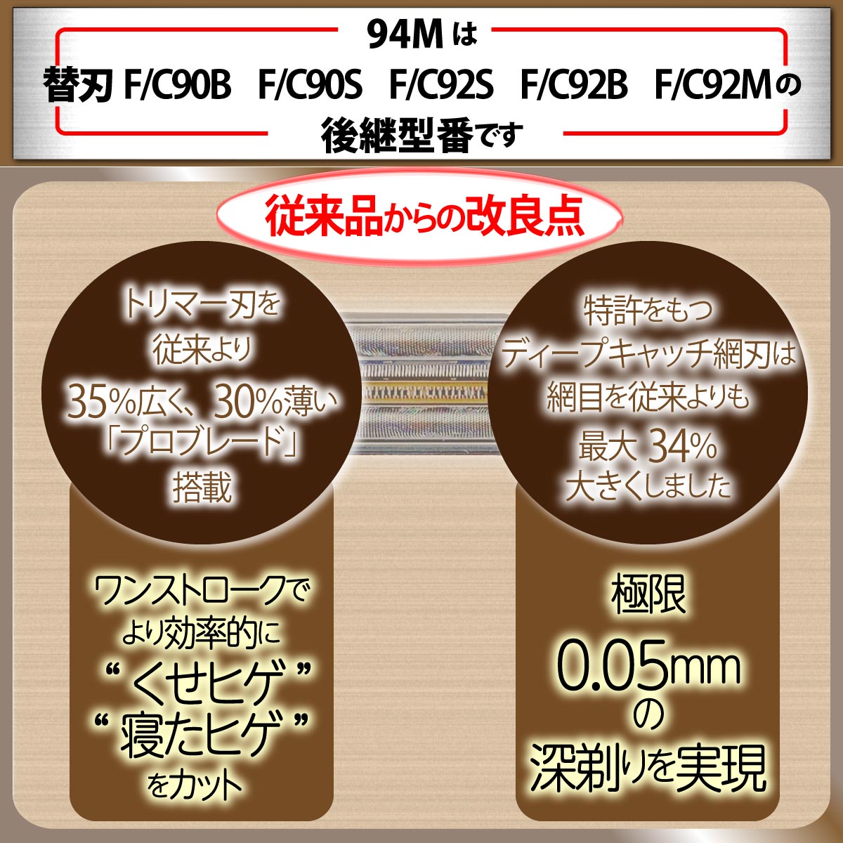 楽天市場】ブラウン 替刃 94M 純正品【送料無料 即日出荷】シリーズ9