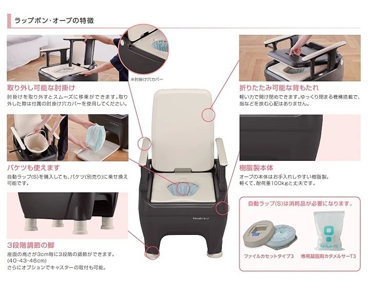 楽天市場】ポータブルトイレ 介護用 ラップポン・オーブ 自動ラップ(S