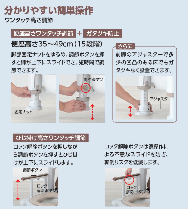 楽天市場】安寿 ポータブルトイレ FX-30S らくゾウくん ソフト便座 532