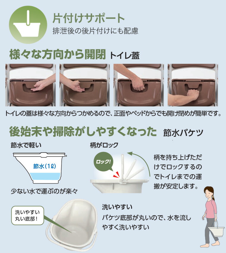 楽天市場】安寿 ポータブルトイレ FX-30 らくゾウくん 自動ラップ 暖房