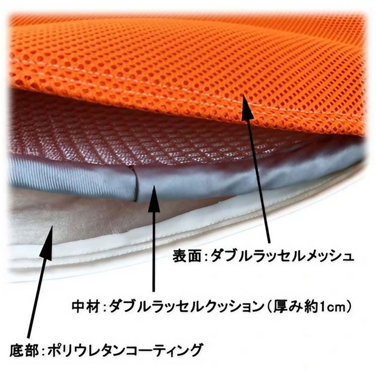 楽天市場】座布団 防水 どこでも防水座布団 MT-8010 （幅42×奥行42×厚