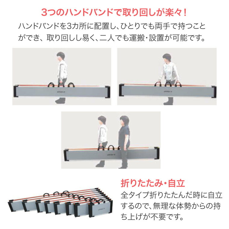 楽天市場】スロープ 車椅子 ケアスロープ 幅70cm×長さ65cm CS65 ケア