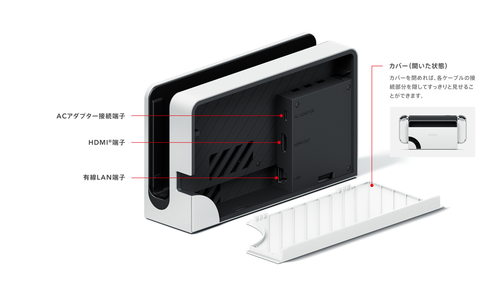 楽天市場】◎ Nintendo Switch ドック セット（ 有機ELモデル
