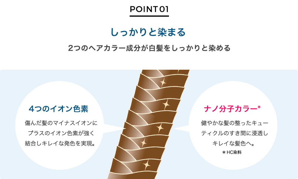 楽天市場】ヘアカラートリートメント エムズハーブ カラー