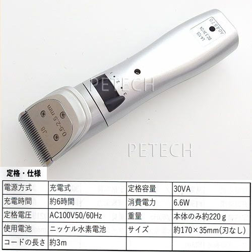 楽天市場】F.I.A. スピード2 シルバー（1～3mm刃付） 【ペット用