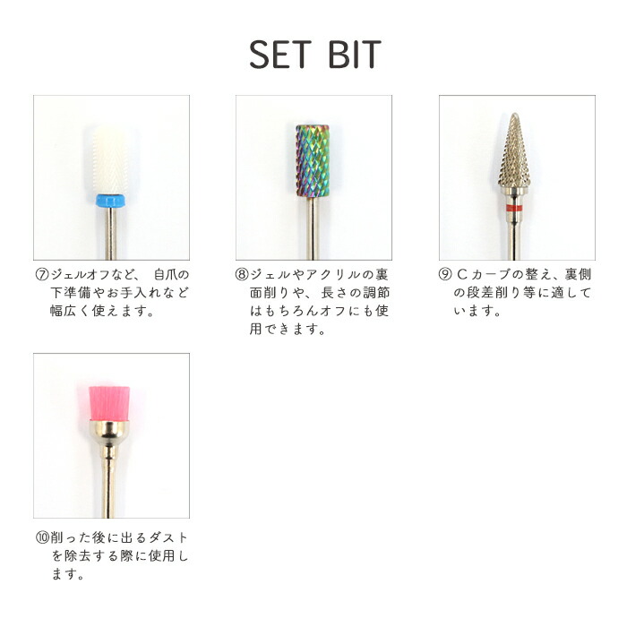 楽天市場】【半額クーポン配布中】ケース付きネイルビット バラエティ