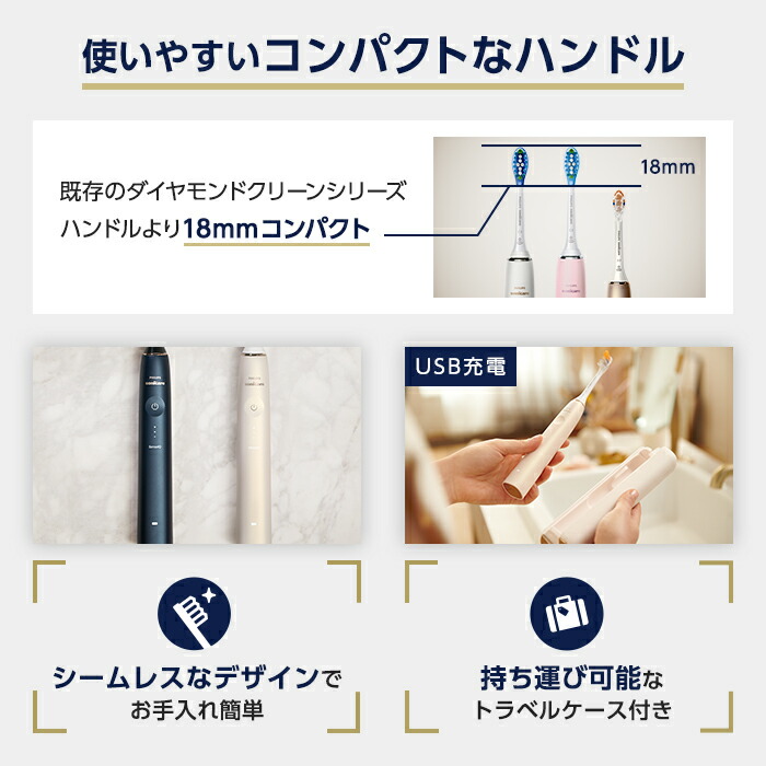 楽天市場】【全額返金CP 対象購入期間：3/1〜】【替えブラシホルダー