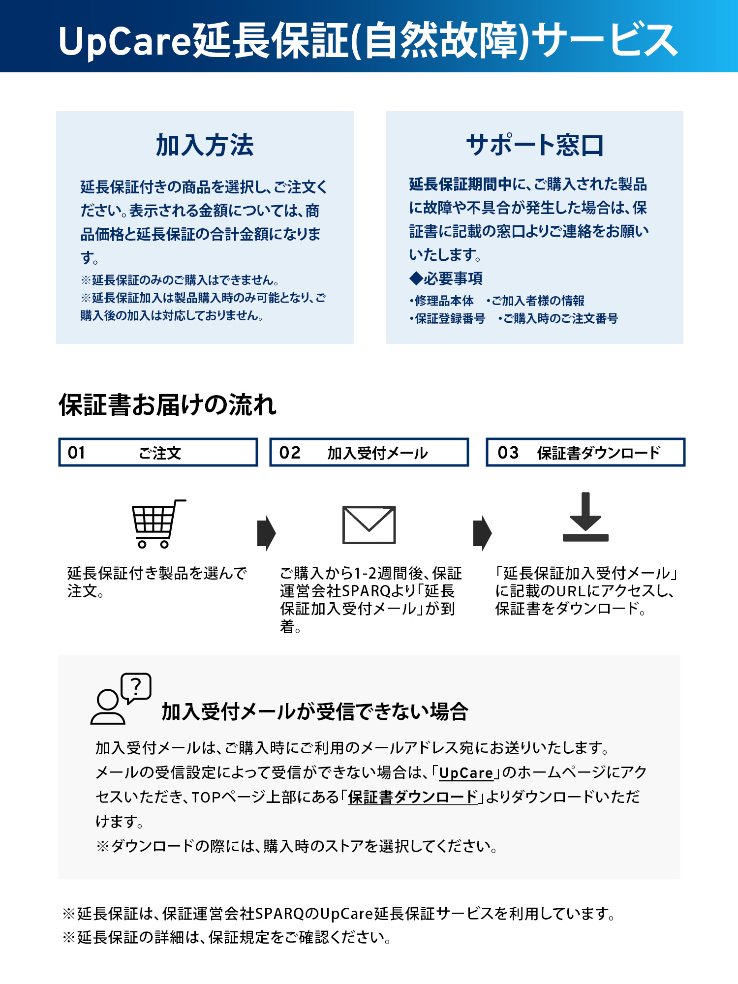 楽天市場】Pixio ゲーミングモニター 27インチ WQHD ホワイト 180hz