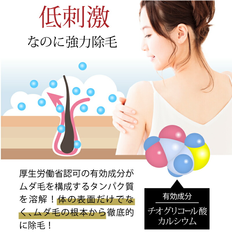 楽天市場】デリーモポイントフィット【医薬部外品】3本 除毛クリーム