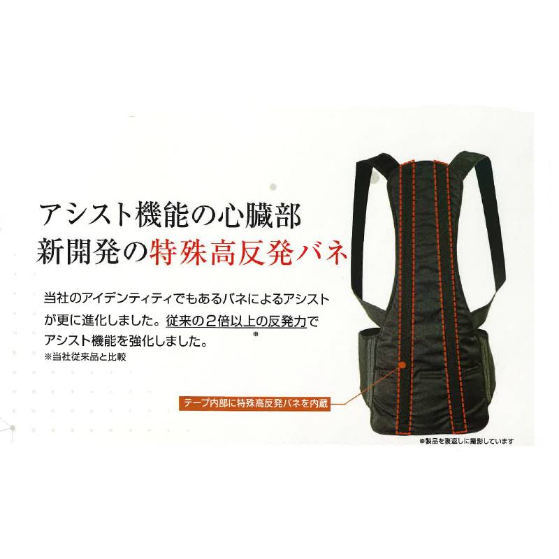 楽天市場】ワーキングパワースーツX アトリエケー サポーター 男女兼用