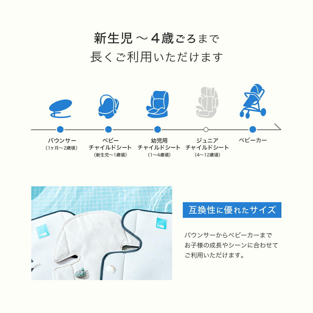 楽天市場】【在庫限り30％OFF】【公式】ポレッド エアラブ3 ドーナッツ