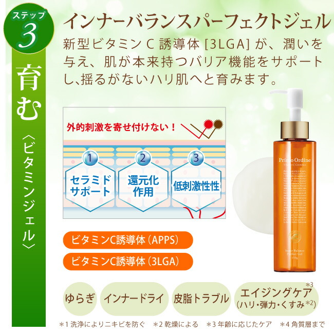 楽天市場】【スーパーSALE 限定 1000円】トライアルセット スキンケア