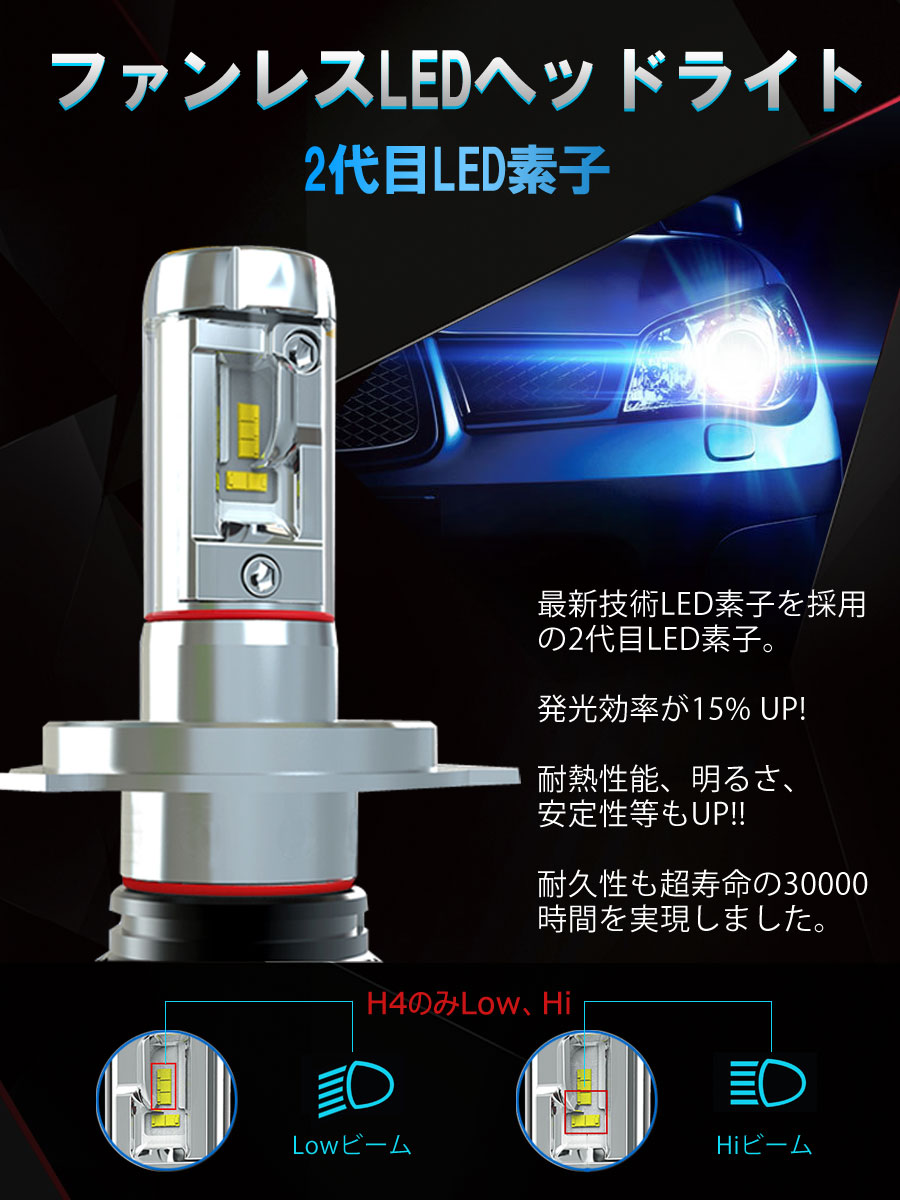 ホンダVFR800F LEDヘッドライト純正品 楽天市場】HONDA用の非純正品