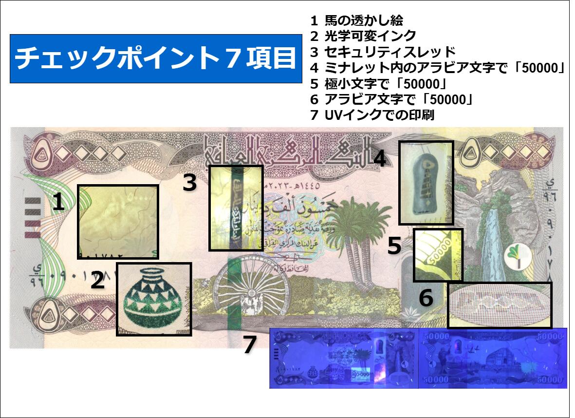 楽天市場】イラク紙幣 【証明書付】 50000ディナール イラク