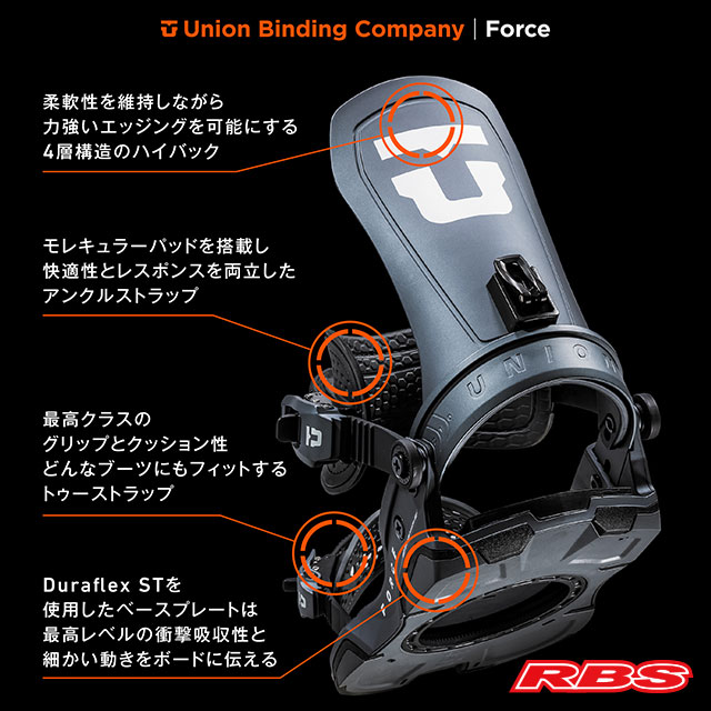 楽天市場】UNION FORCE 24-25 BINDING ユニオン フォース