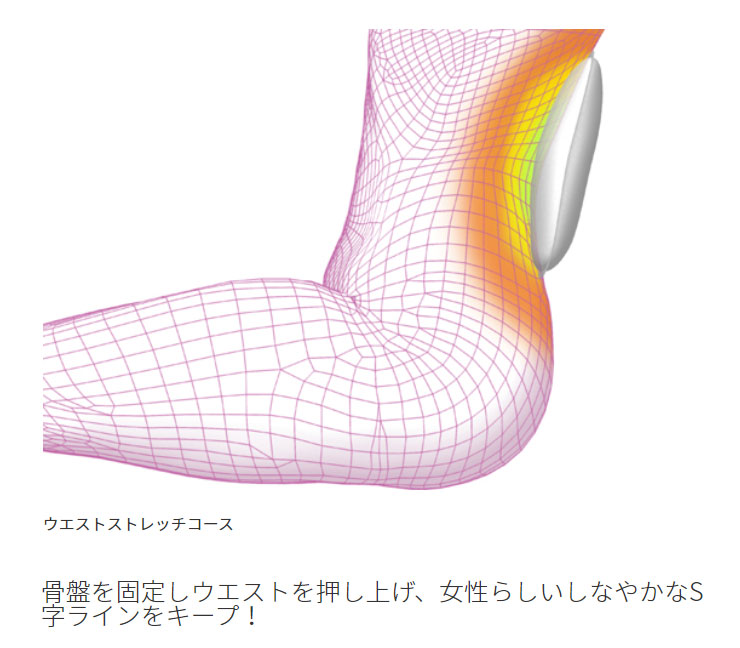 楽天市場】ツカモトエイム porto ポルト エアリーシェイプ AIM-FN050