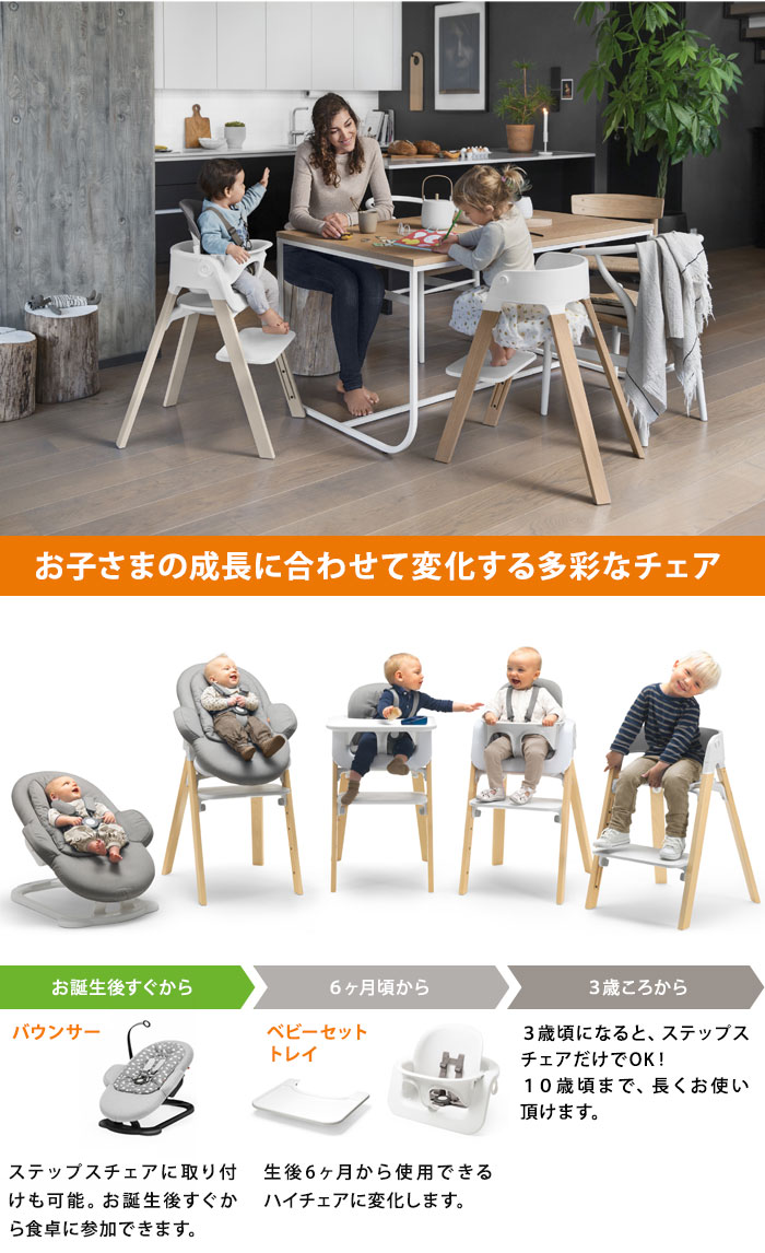 楽天市場】ストッケ ステップス ベビーセット STOKKE ストッケ正規販売