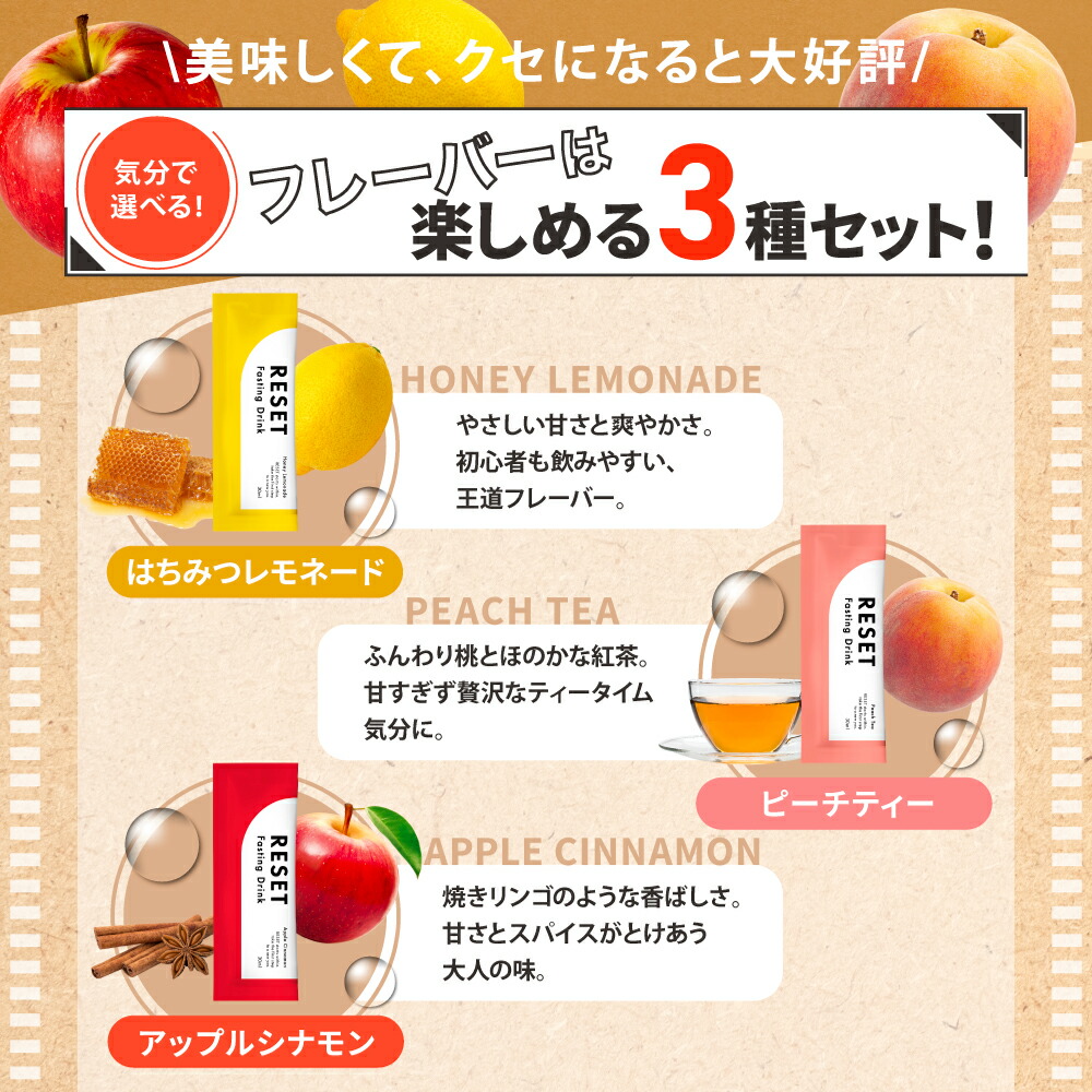 楽天市場】＼P3倍／【人気 3種類の味】RESET PETIT FAS BOX 酵素