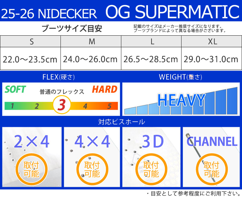 楽天市場】25-26 NIDECKER/ナイデッカー OG SUPERMATIC スーパー