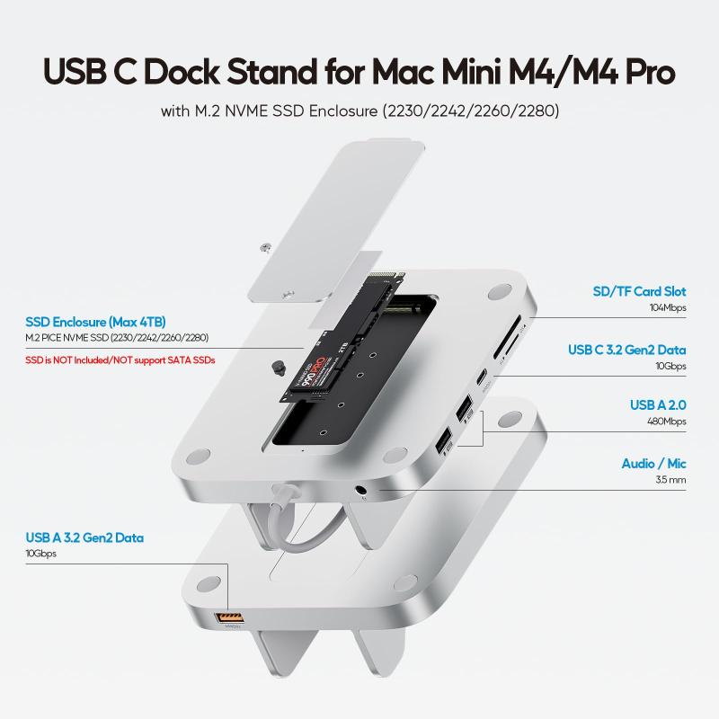 楽天市場】 8 in 1 USB C ハブ Mac Mini M4/ M4 Pro 2024用 スタンド