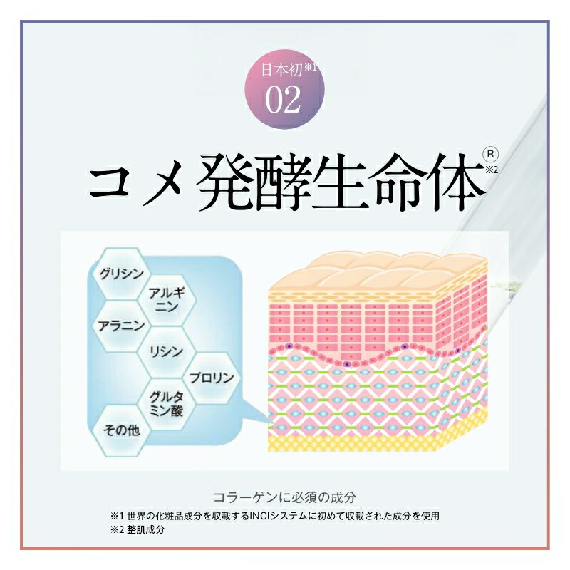 楽天市場】【20%OFF スーパーSALE限定】＼ベストビューティーアワード