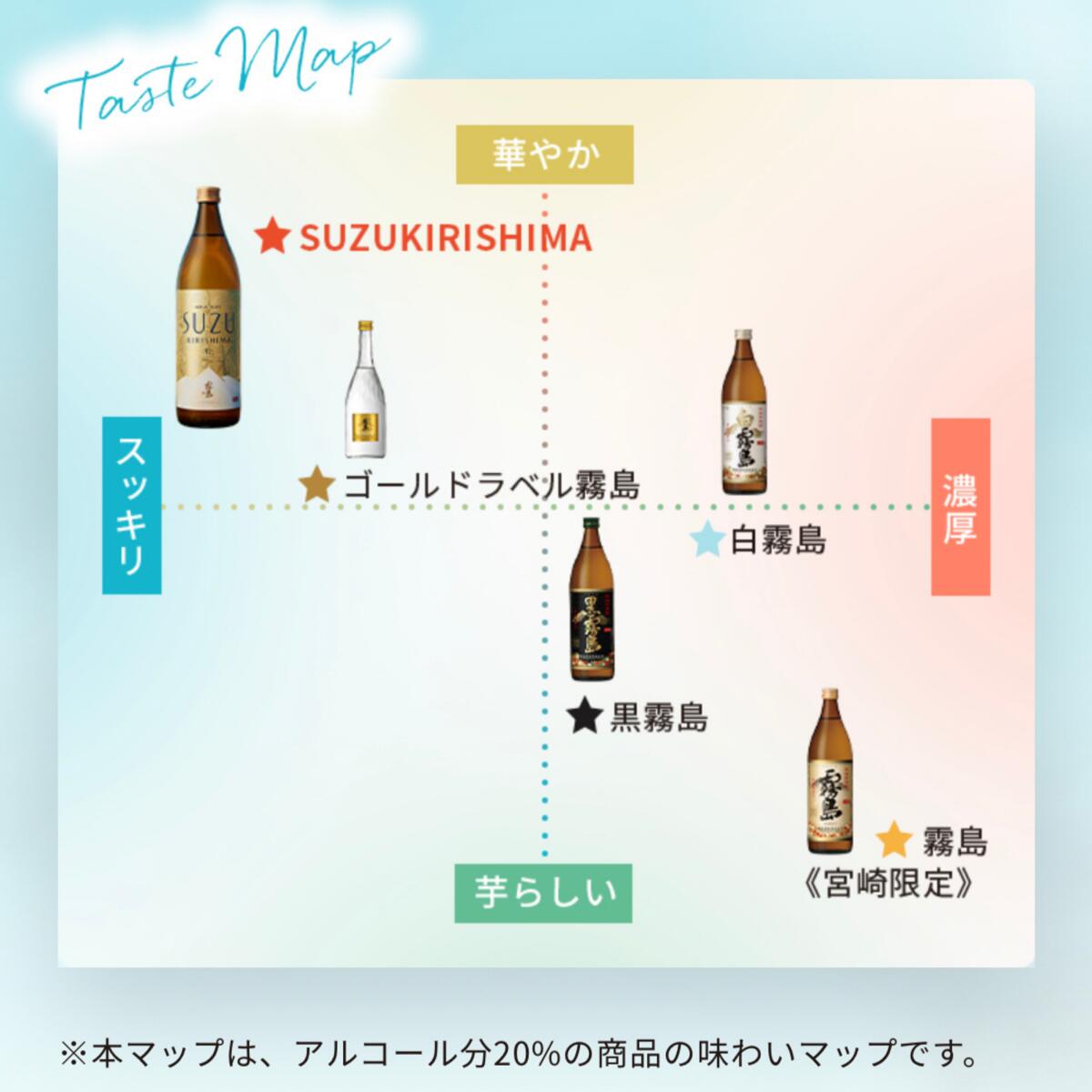 楽天市場】SUZUKIRISIMA すずきりしま 1800mlパック 20度霧島酒造 先行