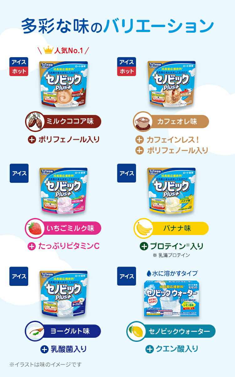 楽天市場】【初回限定お試し価格】セノビックPlus ミルクココア味