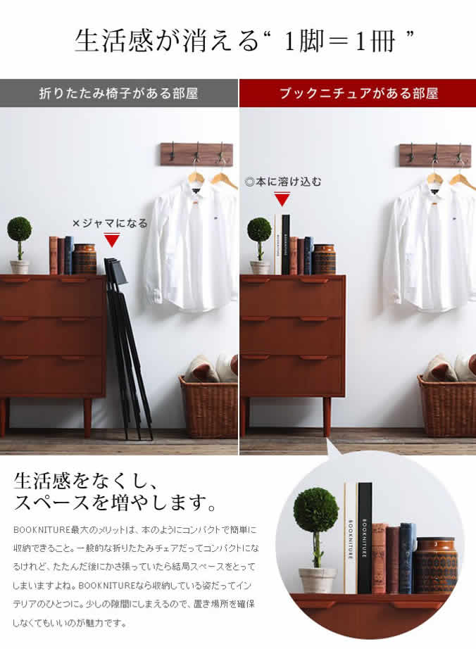 楽天市場】BOOKNITURE ブックニチュア 折りたたみ椅子 スツール