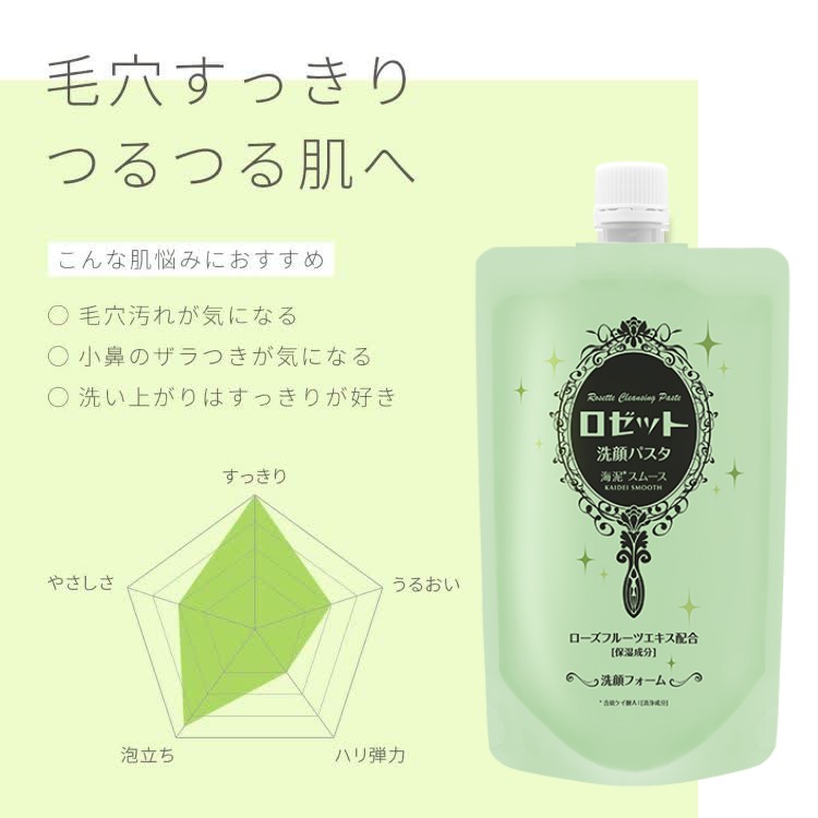 楽天市場】洗顔フォーム 洗顔料 ロゼット洗顔パスタ 選べる2個セット
