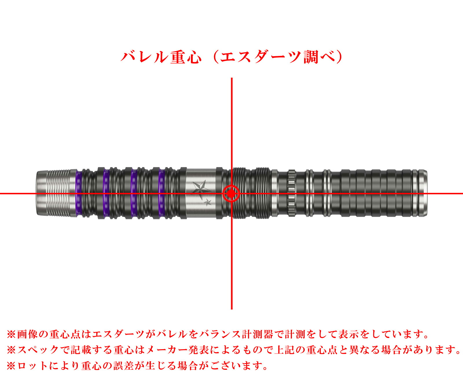 楽天市場】【送料無料】ダーツ バレル【ターゲット】プライム シリウス