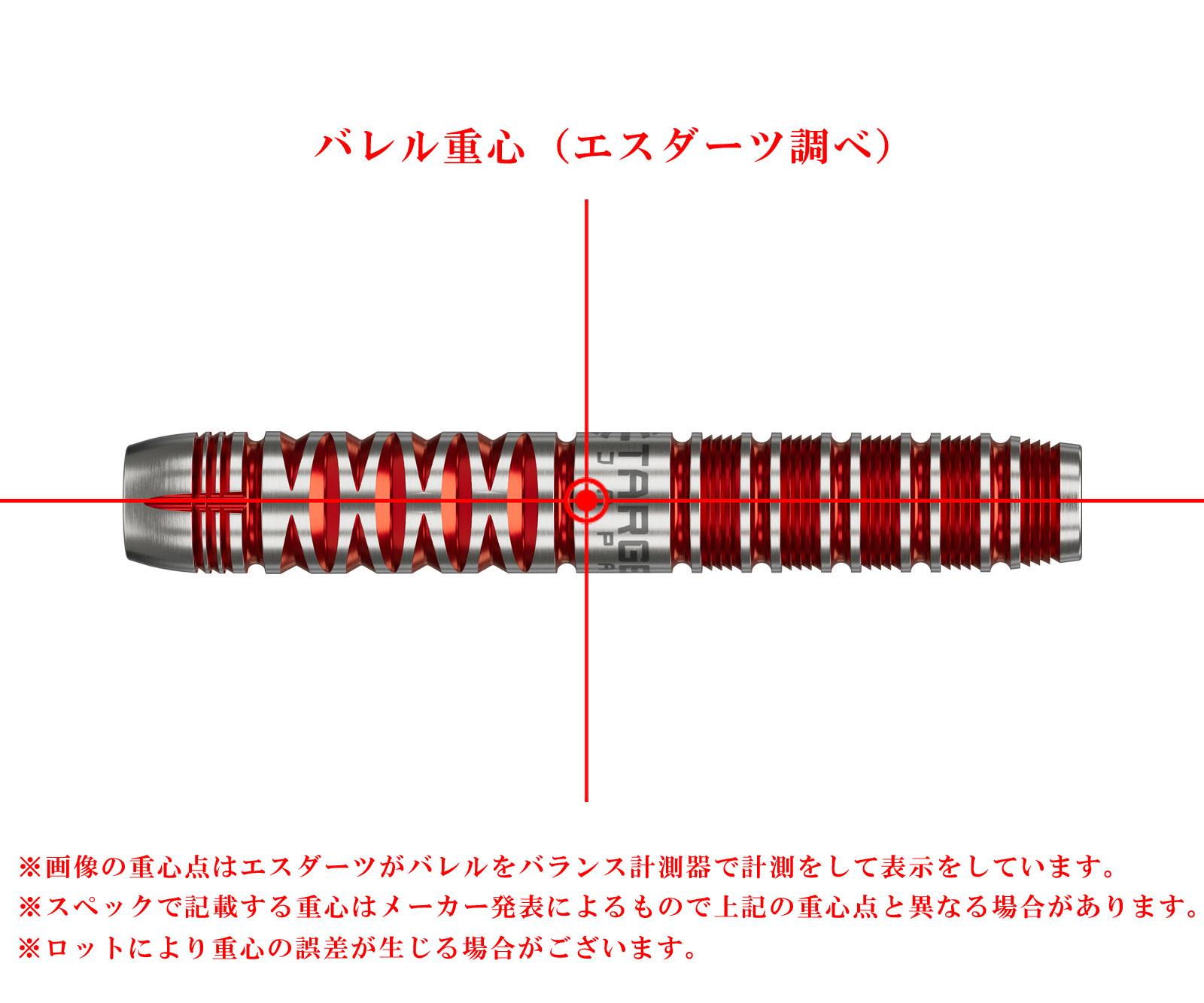 楽天市場】【送料無料】ダーツ バレル【ターゲット】エンデバー G2 MAX