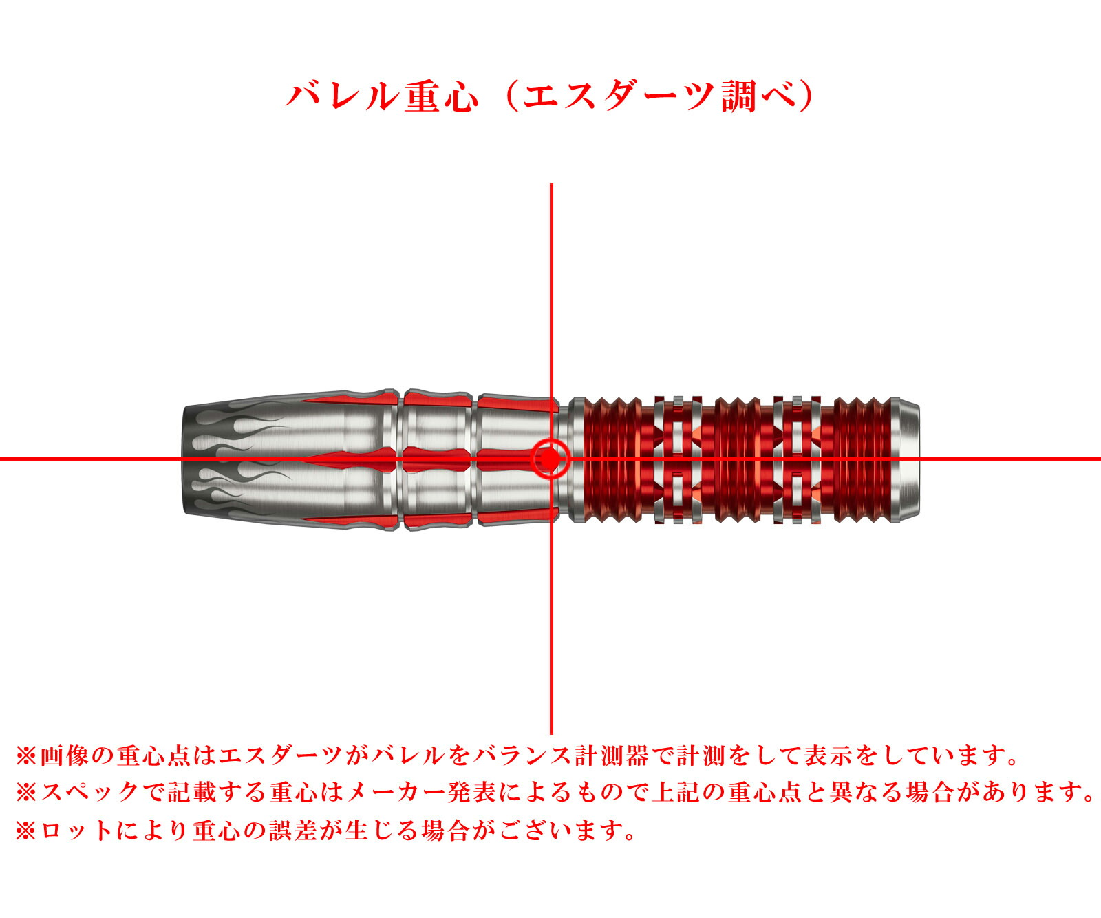 楽天市場】【送料無料】ダーツ バレル【ターゲット】パイロ G11 星野