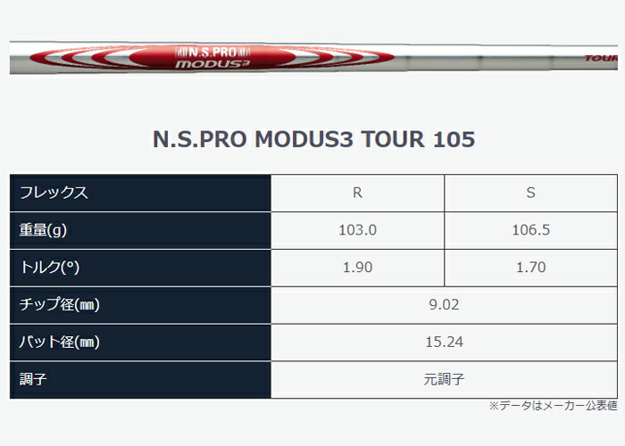 楽天市場】本間ゴルフ ツアーワールド Vx アイアン 5本セット（#6-#P