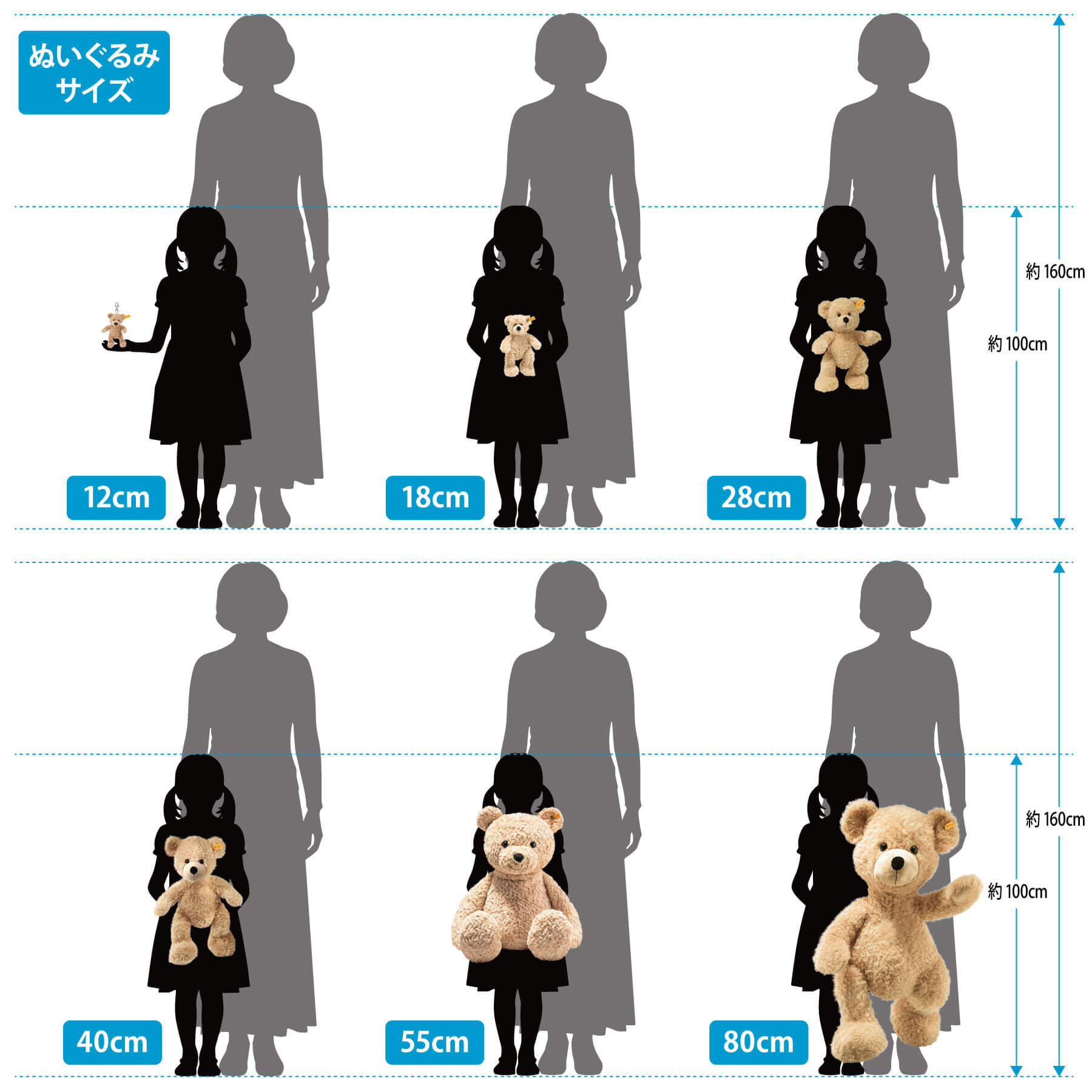 楽天市場】【シュタイフ公式】 テディベアのジミー ミュージック