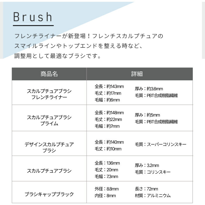 楽天市場】NAIL DE DANCE 【NEW】ネイル デ ダンス スカルプチュア