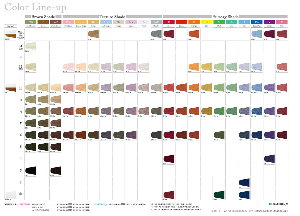 楽天市場】楽天最安価に挑戦 lebel ルベル マテリア ヘアカラー