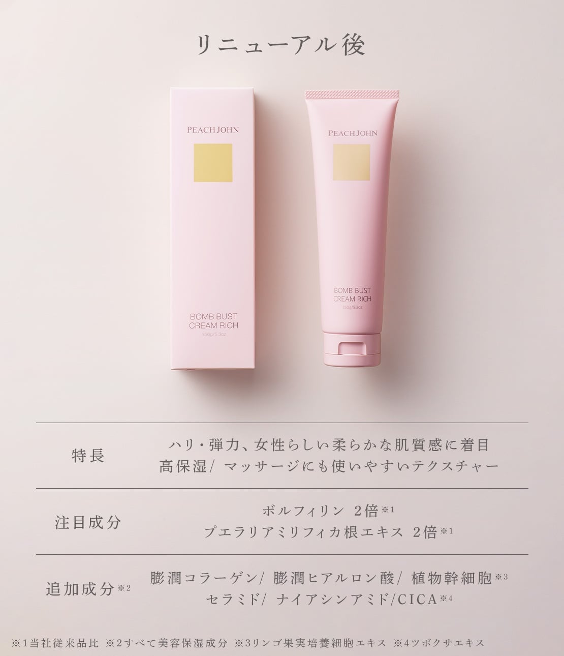 PEACH JOHN｜【公式】【約2週間分お試しサイズ】ボムバストクリーム