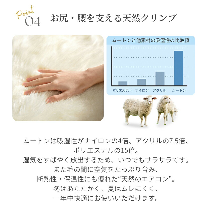 楽天市場】ムートン クッション 長毛タイプ 毛皮 ムートンクッション