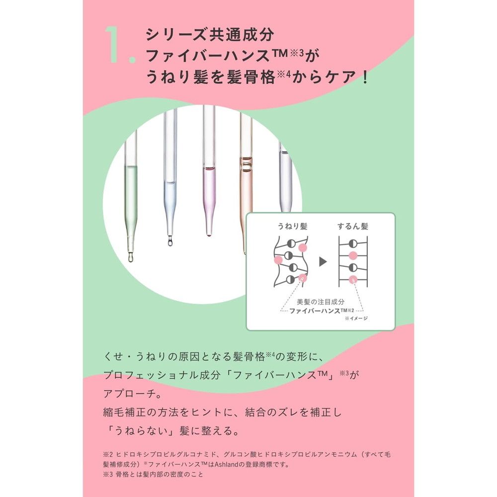 楽天市場】ナンバーエス うねりコントロール ヘアオイル 100ml : サン