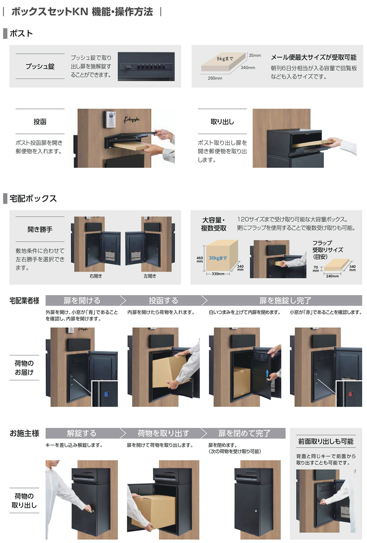楽天市場】《メーカー修理対応有》【無料☆特典付】 LIXIL 機能門柱FK