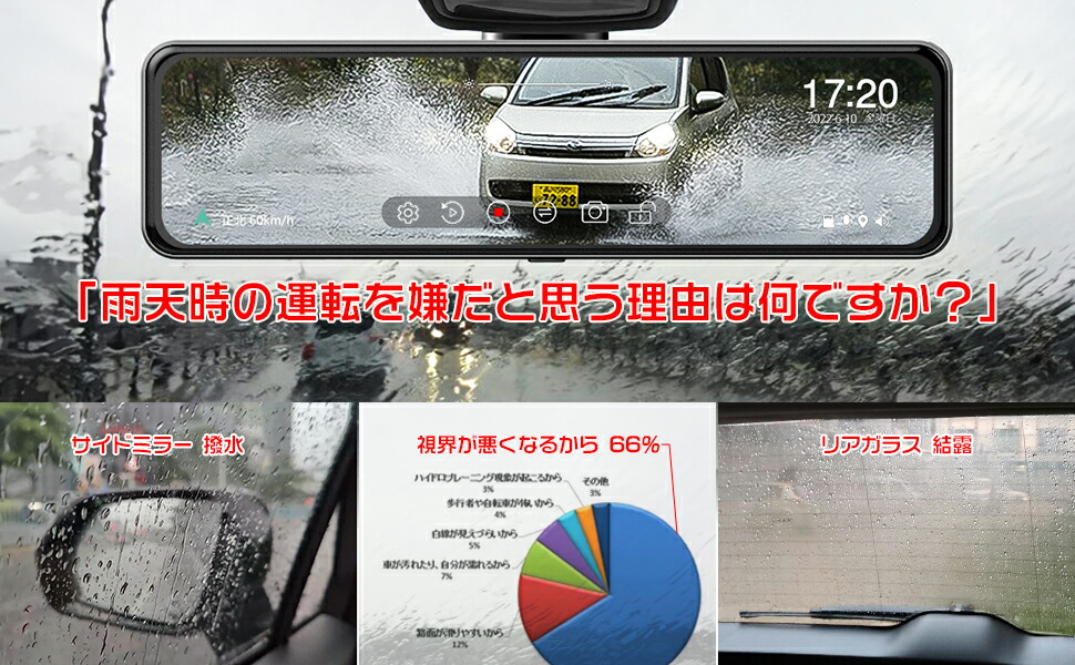 楽天市場】【前後2.5Kカメラ・カメラ別体タイプ・拡大ズーム機能】JADO