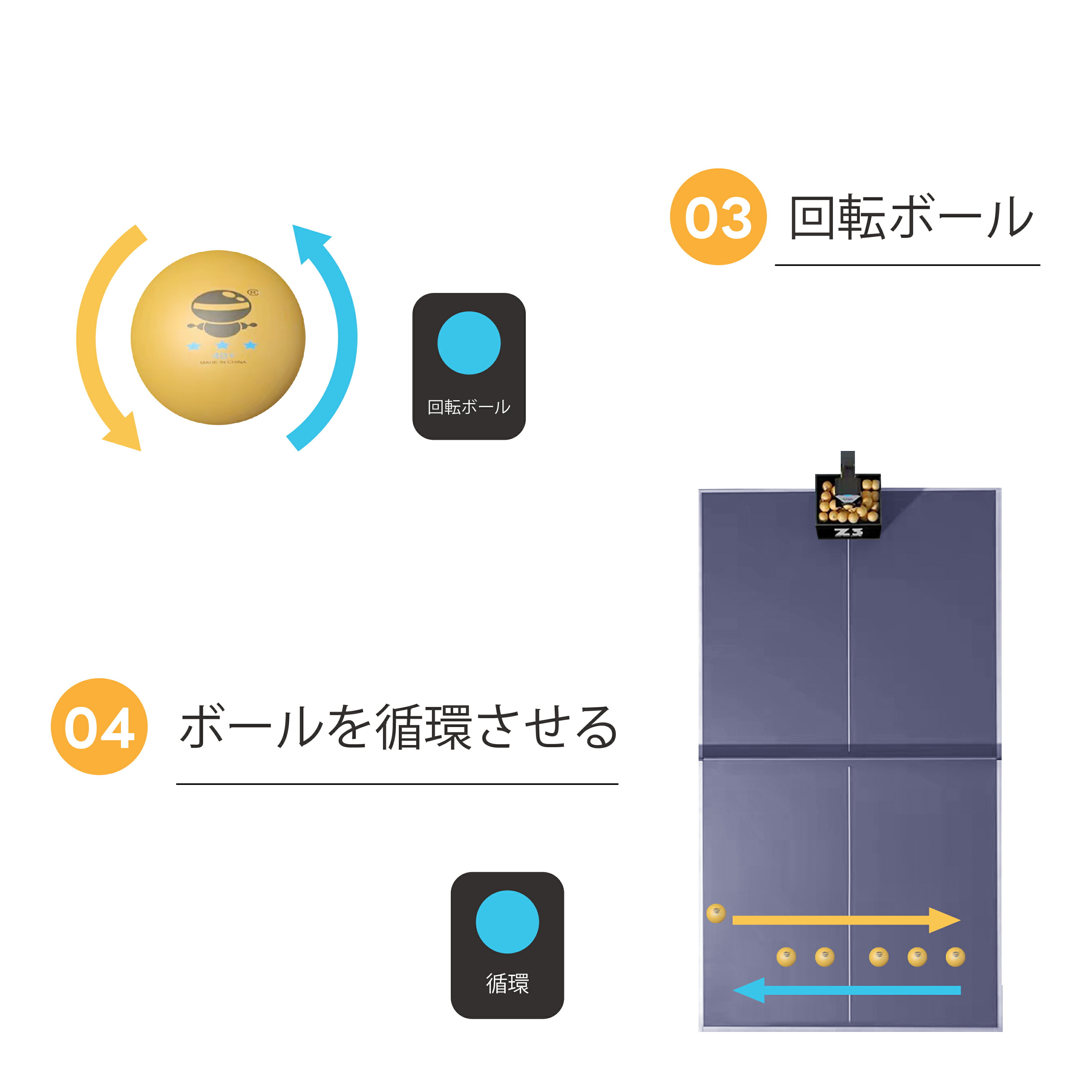 楽天市場】【PSE認証済】ピンポンロボットマシン 最新型 ワイヤレス