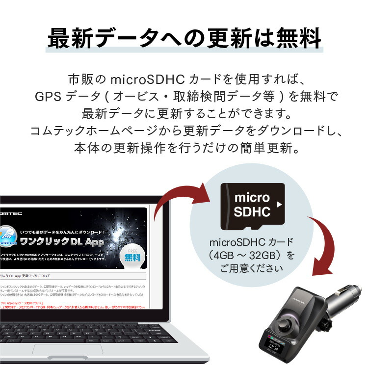 楽天市場】高感度GPSレシーバー コムテック ZERO109C 無料データ更新