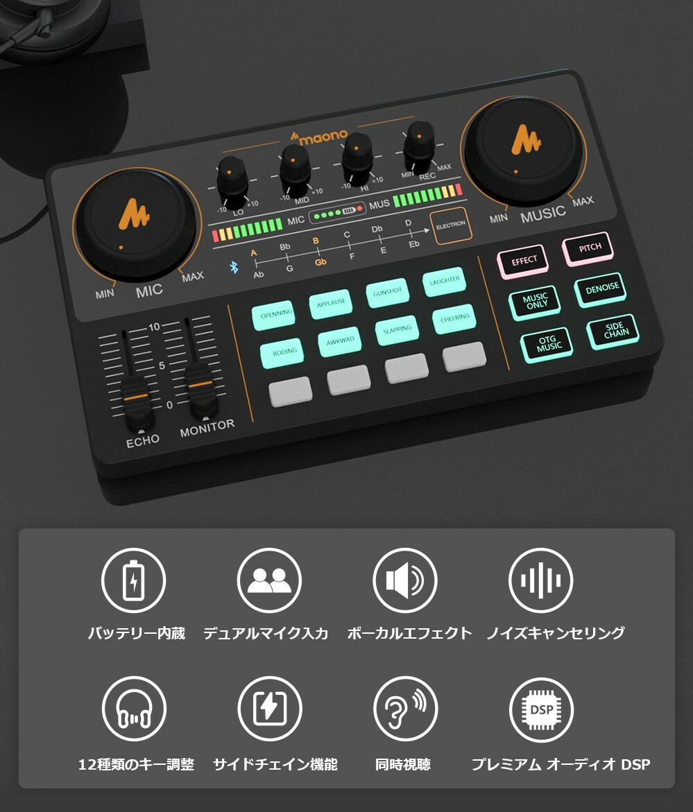 楽天市場】日本正規代理店品 楽天ランキング1位 Maono ポッド