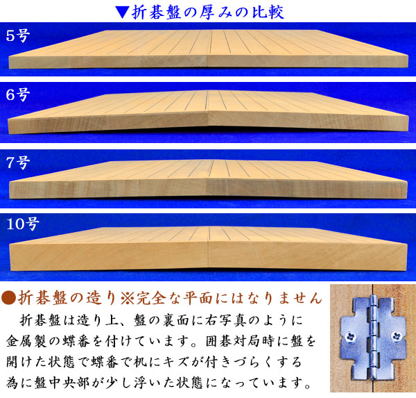 楽天市場】木製囲碁セット 新桂5号折碁盤セット(プラ碁石椿・ブロー