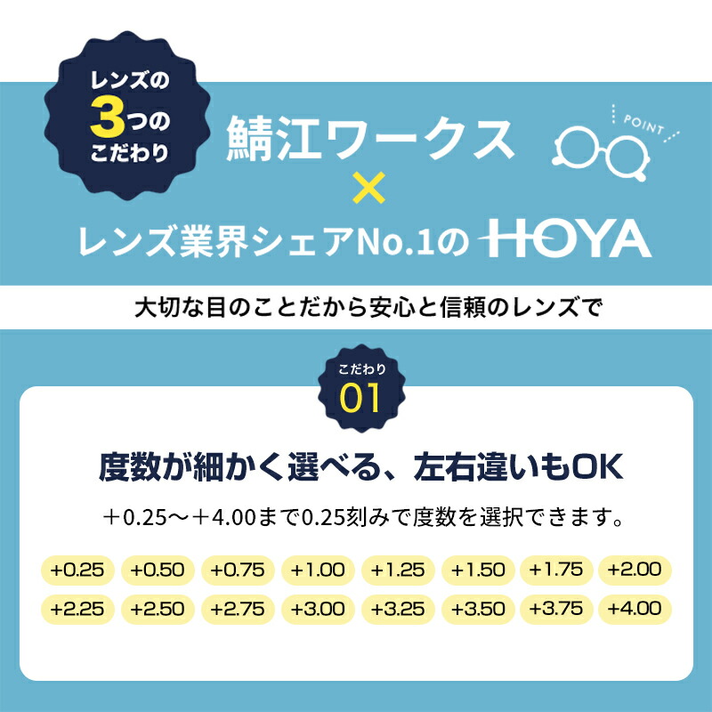 楽天市場 | 老眼鏡 遠近両用 鯖江ワークス - 老眼鏡 遠近両用 鯖江ワークス