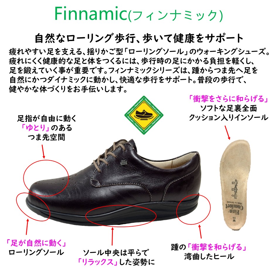 楽天市場】フィンコンフォート Finn Comfort レディース 靴