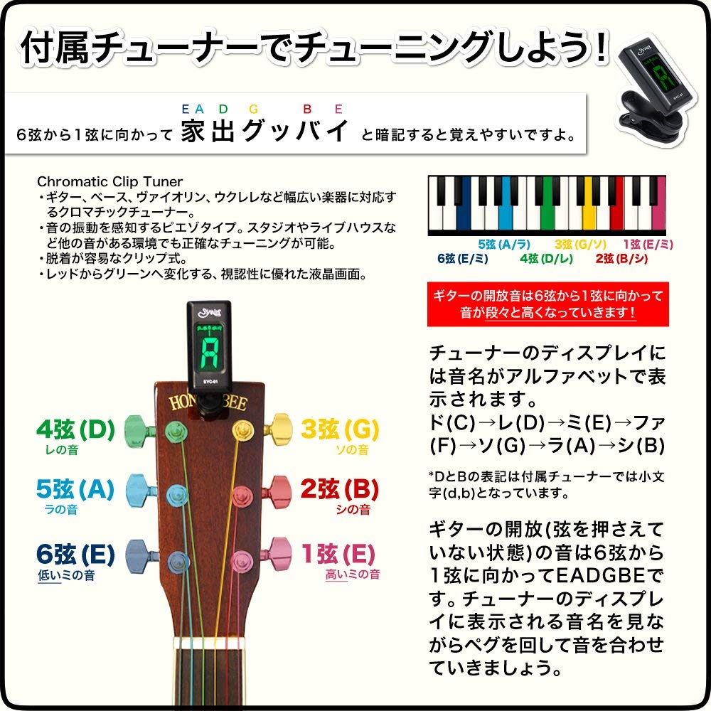 楽天市場】アコースティックギター用スターターパック 【 チューナー
